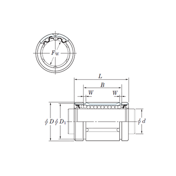 SDE12 KOYO Linear Bearings