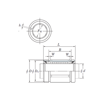 SDM60AJ KOYO Linear Bearings