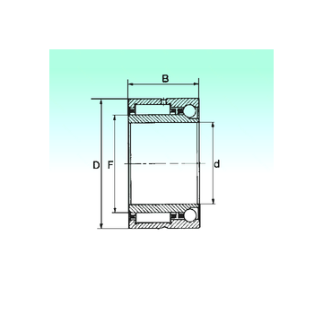 NKIA 5901 NBS Complex Bearings #1 image