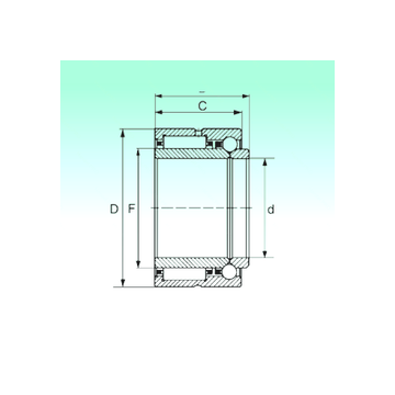 NKIB 5901 NBS Complex Bearings #1 image