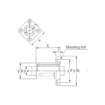 SDMK20 KOYO Linear Bearings #1 image