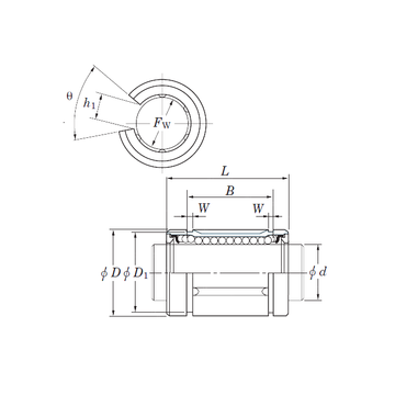 SDE12OP KOYO Linear Bearings #1 image